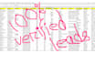 provide you verified real estate lead generation service