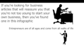 create professional whiteboard animation explainer videos with voiceover