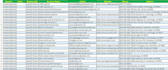 do web scraping, data scraping, data mining, product scraping
