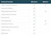 business intelligence, data visualization, presentation