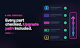 configure a custom gaming PC build for your budget and games