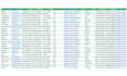 do b2b linkedin lead generation, and targeted email lead list building