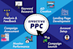 be your professional amazon virtual assistant