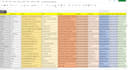 do data entry, data collection, data mining, web research