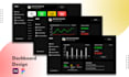 create professional and responsive UX UI design for your website