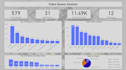 create expert power bi dashboard dax power query data visualization report