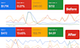 setup and manage your google ads campaign