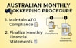 do australian bookkeeping bas and ias in myob and xero