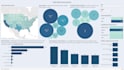 create advance dashboard in tableau
