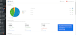 provide complete monthly SEO service with link building