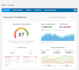 on page SEO off page and technical optimization of wordpress site