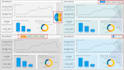 do power bi and data analytics projects