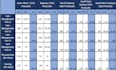 organize, clean up excel email contact list, data entry collection, web research