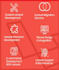 fix , add features and develop laravel website
