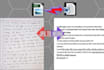 do PDF conversion in 12 hours