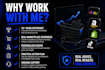 your 1 on 1 ecommerce mentor to help you start and grow your online business