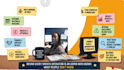 be your virtual assistant or customer support