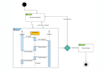 do system analysis and design using uml diagrams