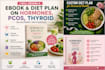 create a functional nutrition meal plan or ebook for hormonal health