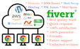 setup dkim spf mx spam mail inbox email delivery spam mail fix google workspace