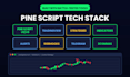 modify existing tradingview strategies