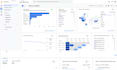 do google search ads, PPC ads, performance max, adwords