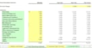 develop a comprehensive investor ready business plan