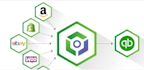 do ecommerce, amazon, shopify, bookkeeping,accounting in quickbooks online, xero