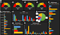do data analysis, data cleaning and excel dashboards,or automations