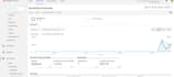 do fix or google analytics 4 setup, ga4 ecommerce tracking, ga4 via GTM