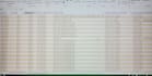 create excel dashboard, pivot table, charts