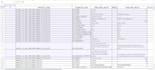 be your virtual assistant for data entry, web research