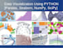 data visualization using python