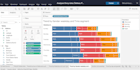 do data scraping, cleaning, analysis and visualization