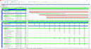 do gantt chart by using primavera p6