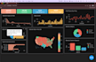 build insightful genai powered dashboards using plotly dash or flask
