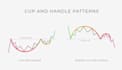 give learning content on technical analysis for crypto
