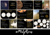 design a digital powerpoint slideshow for school business online class