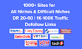 provide vietnam backlinks, guest post included writing