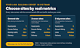 publish vietnam guest post with vietnam backlinks on real traffic sites