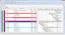 prepare resource loaded schedules in p6 and complete planning package