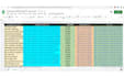 do organic facebook marketing, promotion and advertising to bring USA traffic
