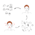 create hand drawn icons, doodle illustration