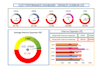 design excel and visio charts graphs and infographics