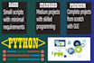 code python tasks,python scripts and python projects with gui