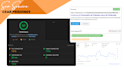 do on page SEO to optimize and rank your website