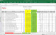create pivot table, dashboard, and solver model in ms excel