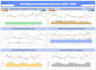 do data processing and analysis in python