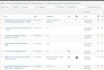 write captivating SEO focused automotive content for car blogs and dealerships