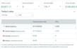 do walmart to amazon drop shipping